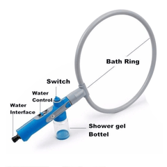 Revolucionarni 360° Tuš za Pse za Potpuno Pranje in Uživanje!