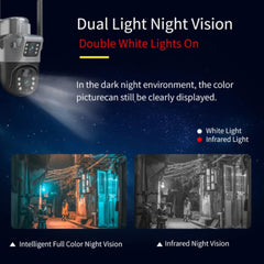 Revolutionarna 4K 8MP Dvostruka Solarna Kamera s 4G Povezivanjem