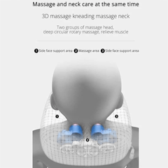 4u1 Multifunkcionalni Jastuk Masažer za Vrat i Ramena za Opuštanje i Ublažavanje Napetosti