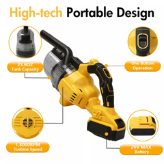Revolutionarni Aku Usisavač za Brzo i Efikasno Čišćenje