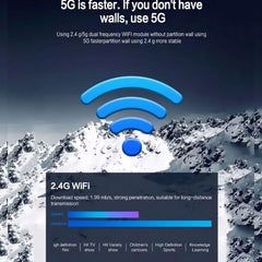 Q96 R8 Android Smart TV Box - 8GB RAM, 128GB Storage for Ultimate Entertainment Experience