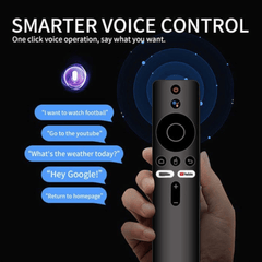 Expérience Premium avec le Boîtier Android TV Cortex-A53