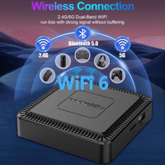 Expérience Premium avec le Boîtier Android TV Cortex-A53