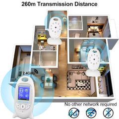 Intelligent Baby Video Monitor for Peace of Mind