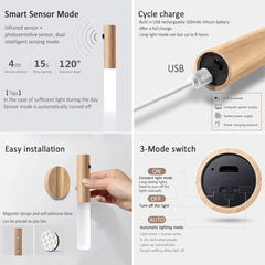 Unutarnja Bežična Samoljepljiva Magnetna LED Rasvjeta za Svaku Površinu