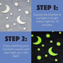 Svijetleća čarobna deka koja oduzima dah!