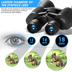 Powershot 10x50 HD Binoculars for Stunning Clarity and Detail