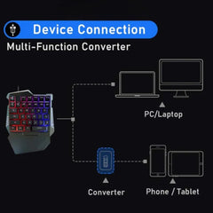 Komplet G508 Tastatura i Miš za Mobilne Uređaje i Tablete