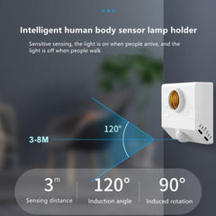 Pametno Grlo za Sijalicu sa Senzorom Pokreta