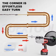 Aku čistač odvoda i provlačivač kablova kroz bužir