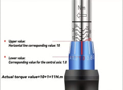 🔧 MOMENT KLJUČ SA 32 NASTAVKA (2–24 Nm) – PRECIZNOST BEZ KOMPROMISA 🔧
