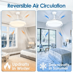 Elegantni LED Ventilator s UVLAČIVIM KRILIMA "Rixme