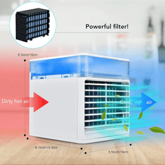 Kompakte MINI LED Klimaanlage für optimalen Komfort