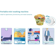 Učinkovita mini ultrazvučna turbina za temeljito pranje