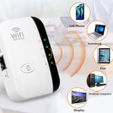 Pojačivač WIFI signala za savršenu internet konekciju