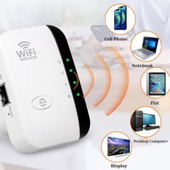 Pojačivač WIFI signala za savršenu internet konekciju