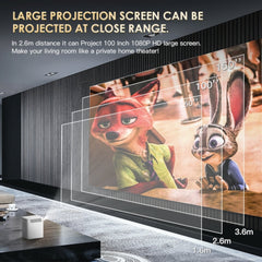 Projektor S30: Android TV Box mit 4/16GB und WLAN für ein cineastisches Erlebnis!