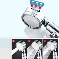 Revolucionarna rotirajuća tuš glava za savršeno iskustvo tuširanja