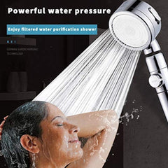 Revolucionarna rotirajuća tuš glava za savršeno iskustvo tuširanja