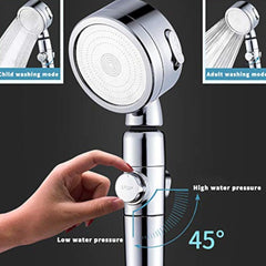 Revolucionarna rotirajuća tuš glava za savršeno iskustvo tuširanja