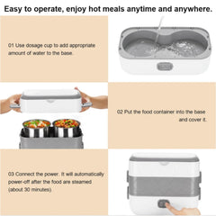 Inovativna Samozagrijavajuća Električna Kutija za Ručak