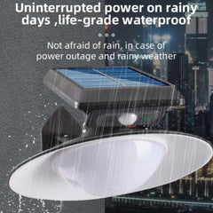 Pametna Solarno Svetlo sa Senzorom i Daljinskim Upravljačem