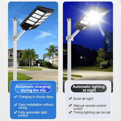 Visokoefikasni solarni LED reflektor 800W "Rixme
