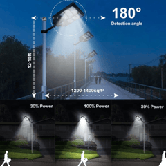 Visokoefikasni solarni LED reflektor 800W "Rixme