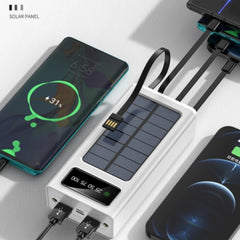 Zeleni Solarni PowerBank za Ekološke Avanture