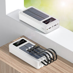Zeleni Solarni PowerBank za Ekološke Avanture