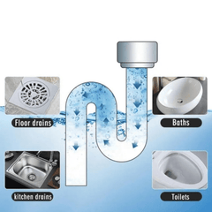 Efikasno Sredstvo za Brzo Otpušavanje Odvoda