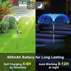 Elegantne Solarne Vrtne Lampe Meduza za Čarobnu Atmosferu