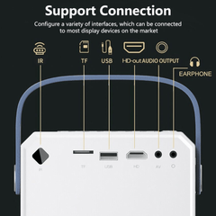Erleben Sie atemberaubende Bilder mit unserem Ultra HD 4K Projektor mit WIFI!