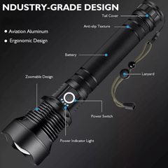 Izvanredna Teleskopska Ultra Svjetiljka