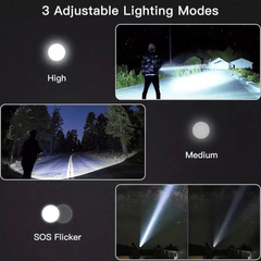 Izvanredna Teleskopska Ultra Svjetiljka