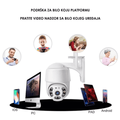 Pametna WIFI Rotirajuća PTZ Sigurnosna IP Kamera za Unapređenu Zaštitu Domova