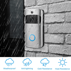 Bežično WiFi Video Zvono za Vrata - Moderni Sigurnosni Sistem