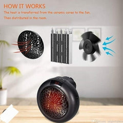 Udobna Zidna Mini Grijalica za Savršeno Zimovanje