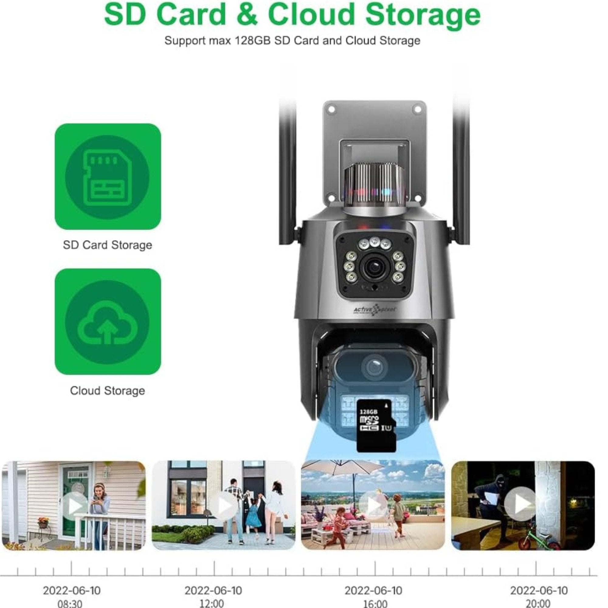 Ekskluzivna 4K 8MP Dvostruka WiFi Kamera za Savršene Snimke