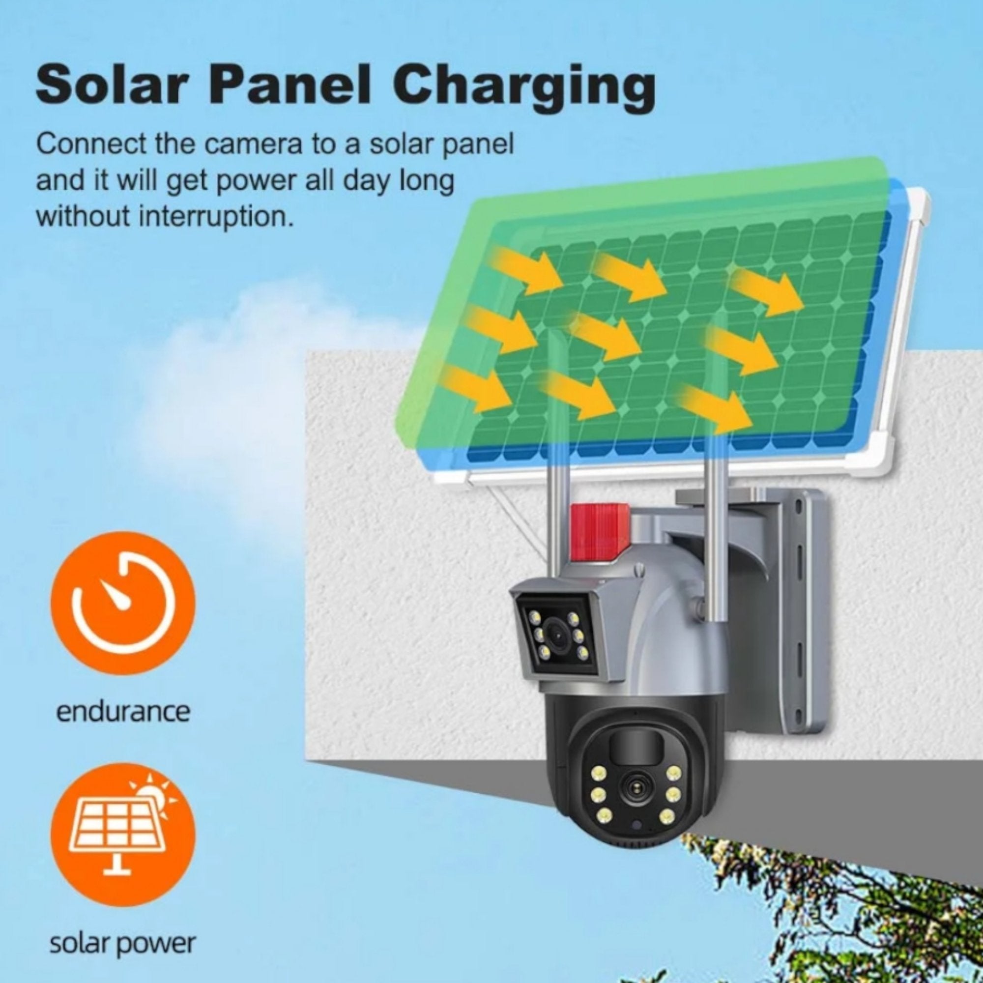 Revolutionarna 4K 8MP Dvostruka Solarna Kamera s 4G Povezivanjem