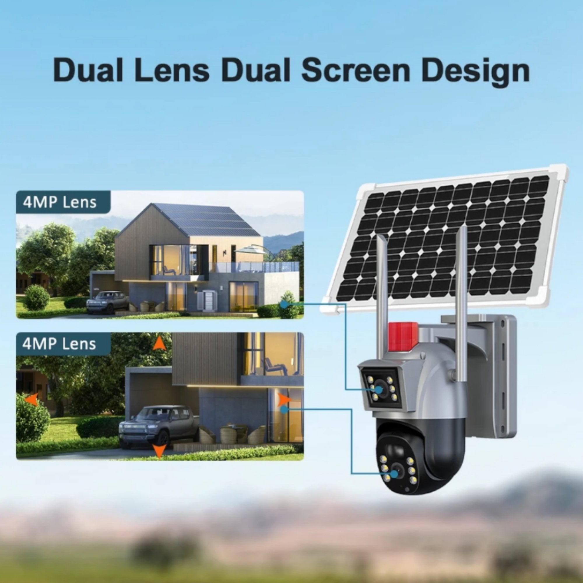 Revolutionarna 4K 8MP Dvostruka Solarna Kamera s 4G Povezivanjem