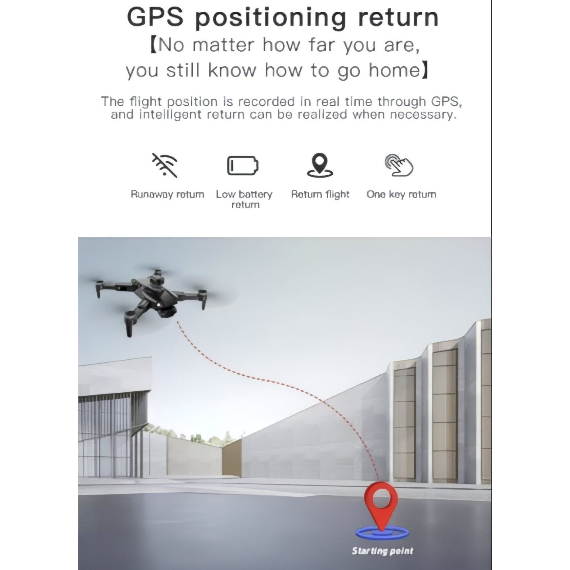 968 GPS" Dron sa Dvostrukom Kamerom za Neverovatne Snimke