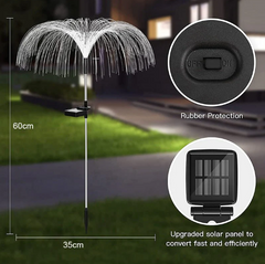 🌈 SOLARNE DEKORATIVNE LAMPE – 7 BOJA 🌿