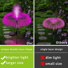🌈 SOLARNE DEKORATIVNE LAMPE – 7 BOJA 🌿