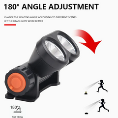 🔥 PROFESIONALNA LED LAMPA ZA GLAVU – 180° ROTACIJA, MAKSIMALNA SNAGA! 🔥