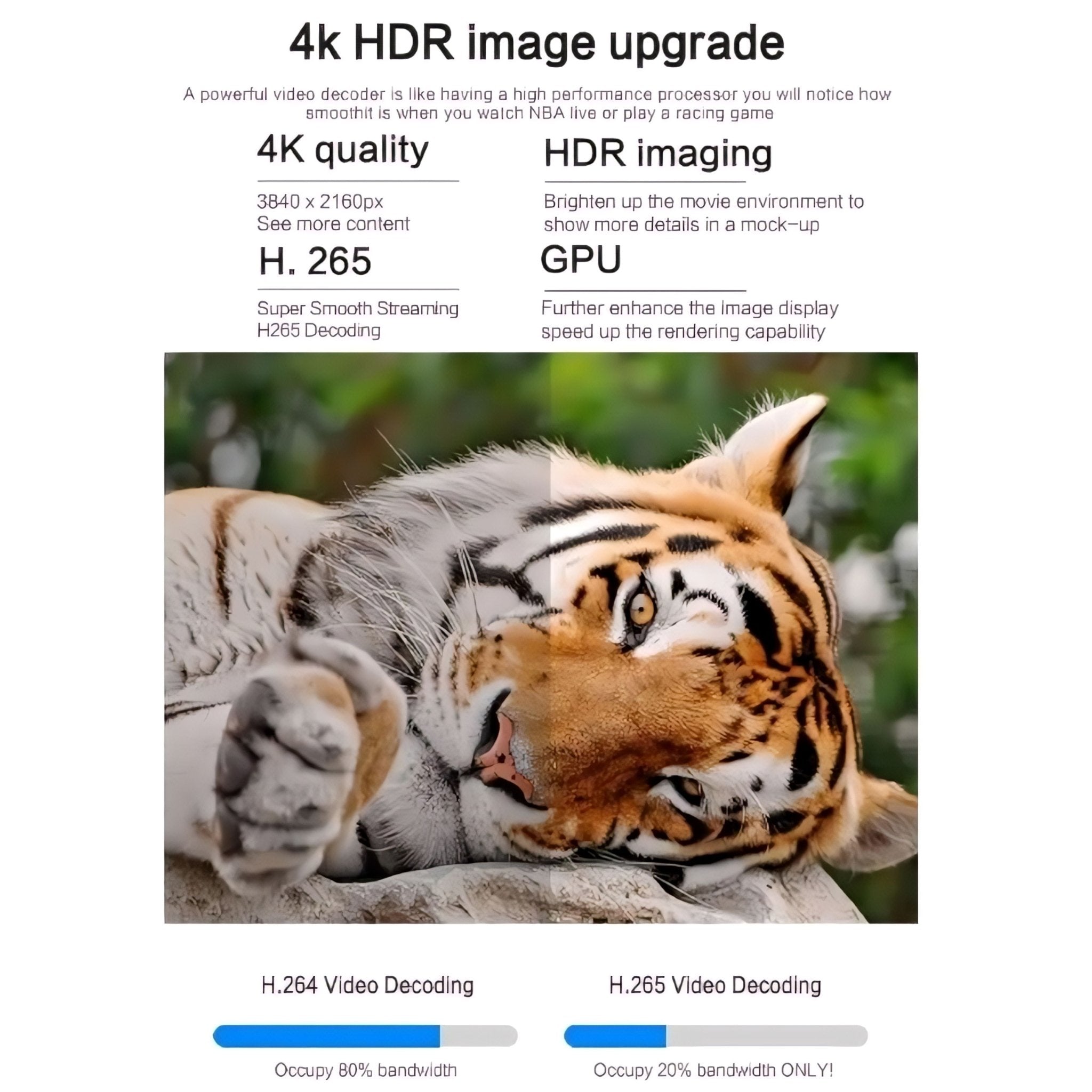 Q96 R8 Android Smart TV Box - 8GB RAM, 128GB Storage for Ultimate Entertainment Experience