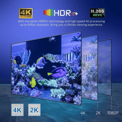 High-Performance Android TV Box with 8GB RAM and 128GB Storage
