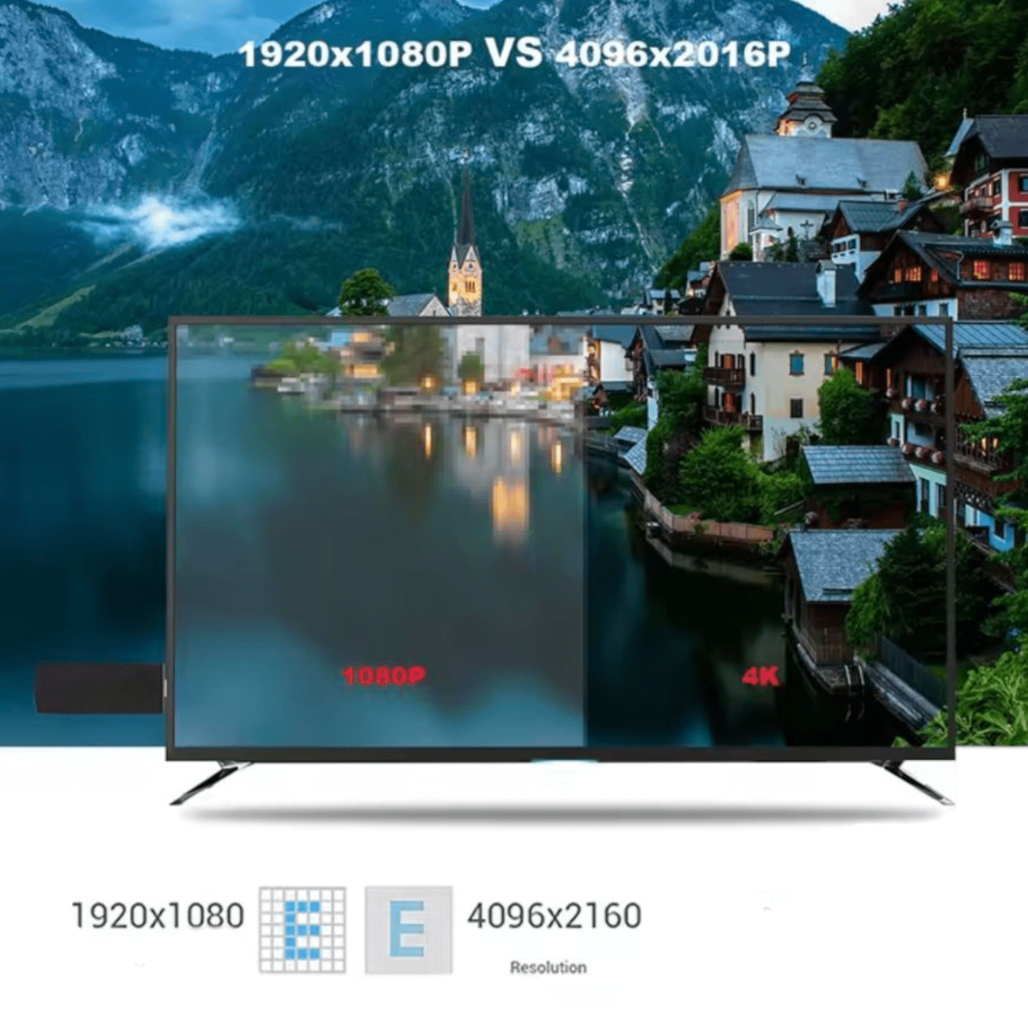 Q96 Android TV Stick with 8GB RAM and 128GB Storage – Unleash Your Entertainment!
