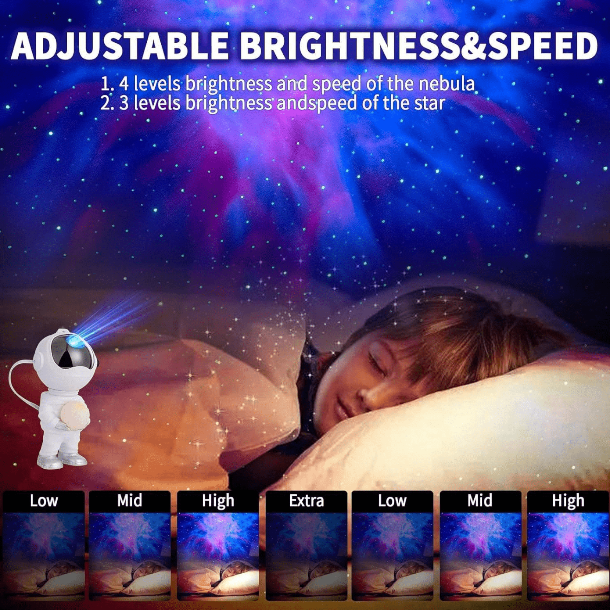 Galactic Dream Nebula Projector