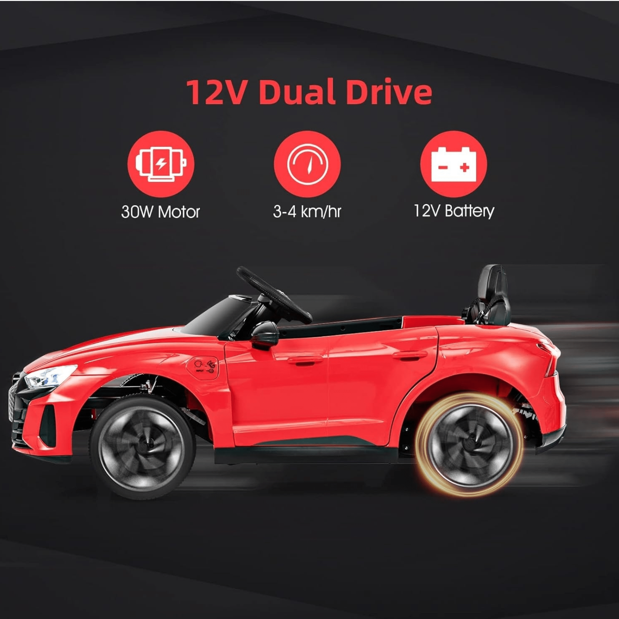 Ekskluzywne auto na akumulator Audi RS E-Tron – idealne dla małych miłośników motoryzacji!